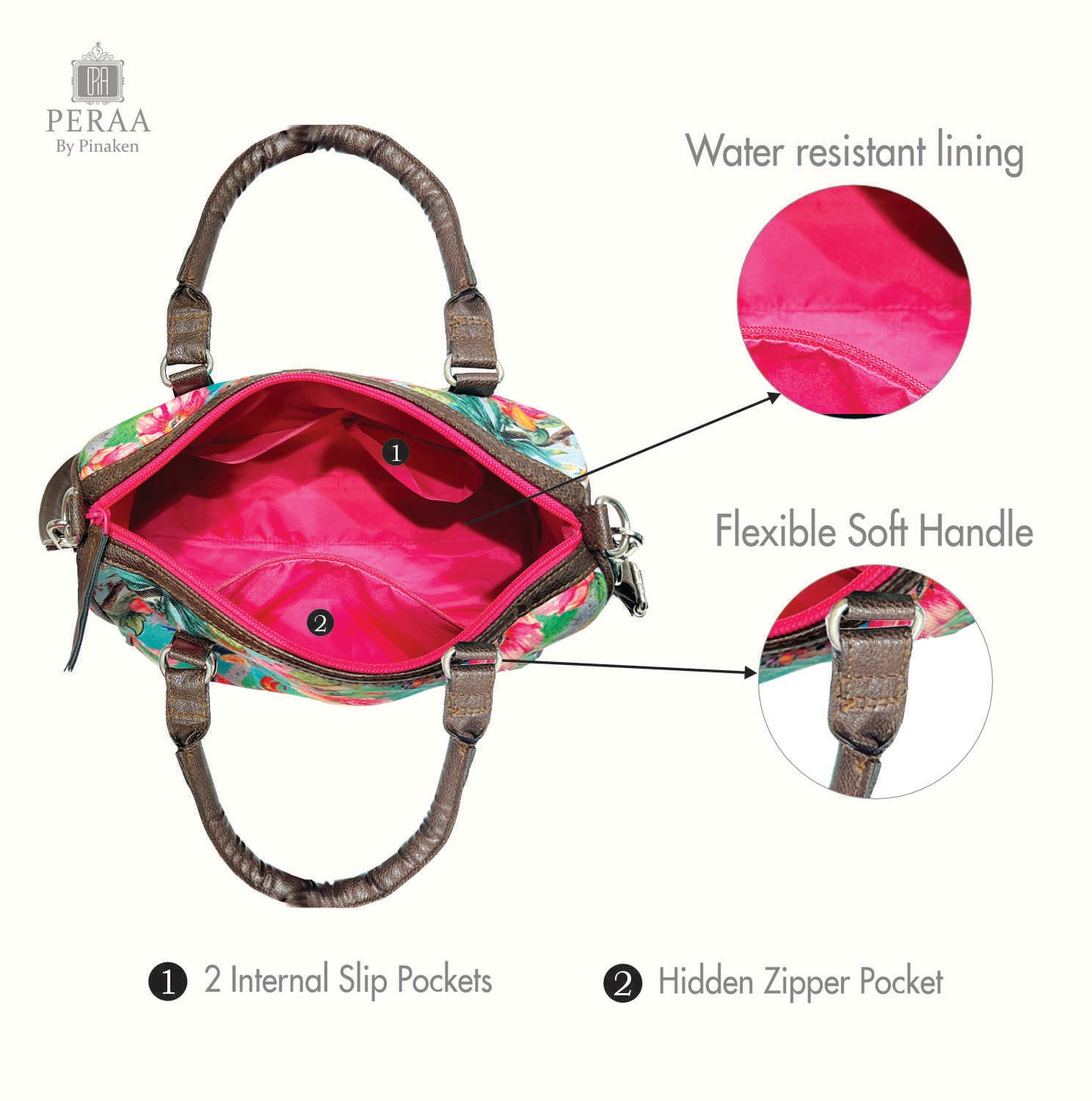 Floraln Cow Mini Flight Bag