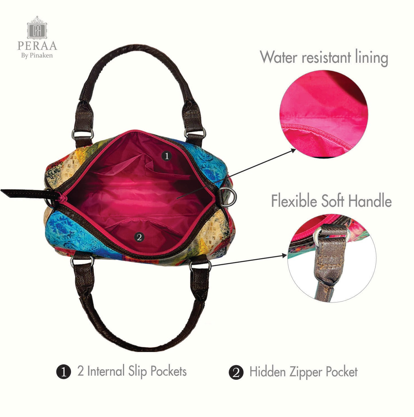 Abstract Elephant Mini Flight bag